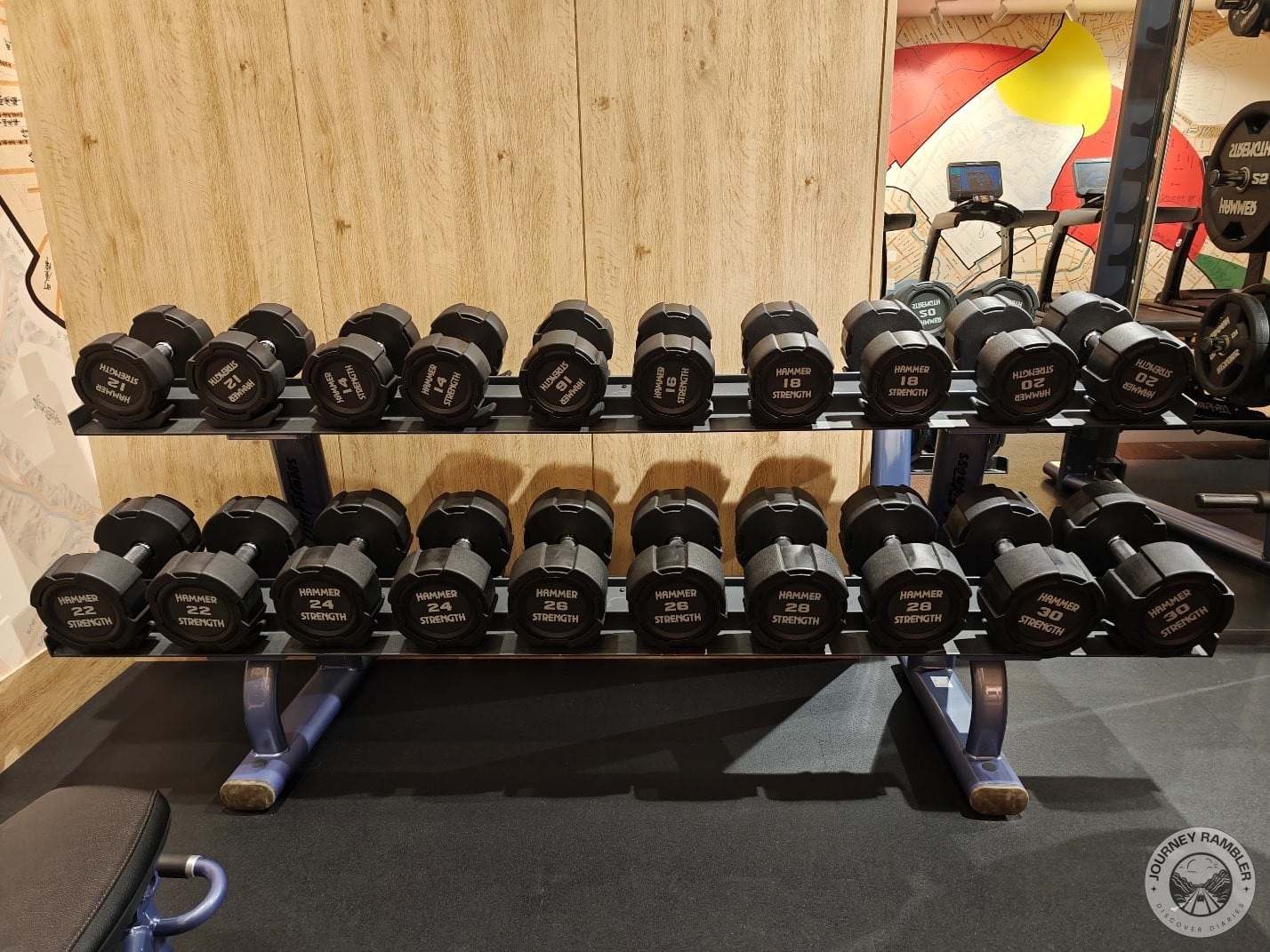 free weights