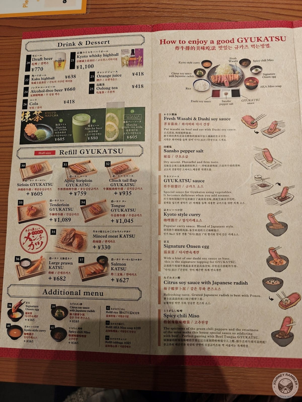 items on the Refill Gyukatsu section