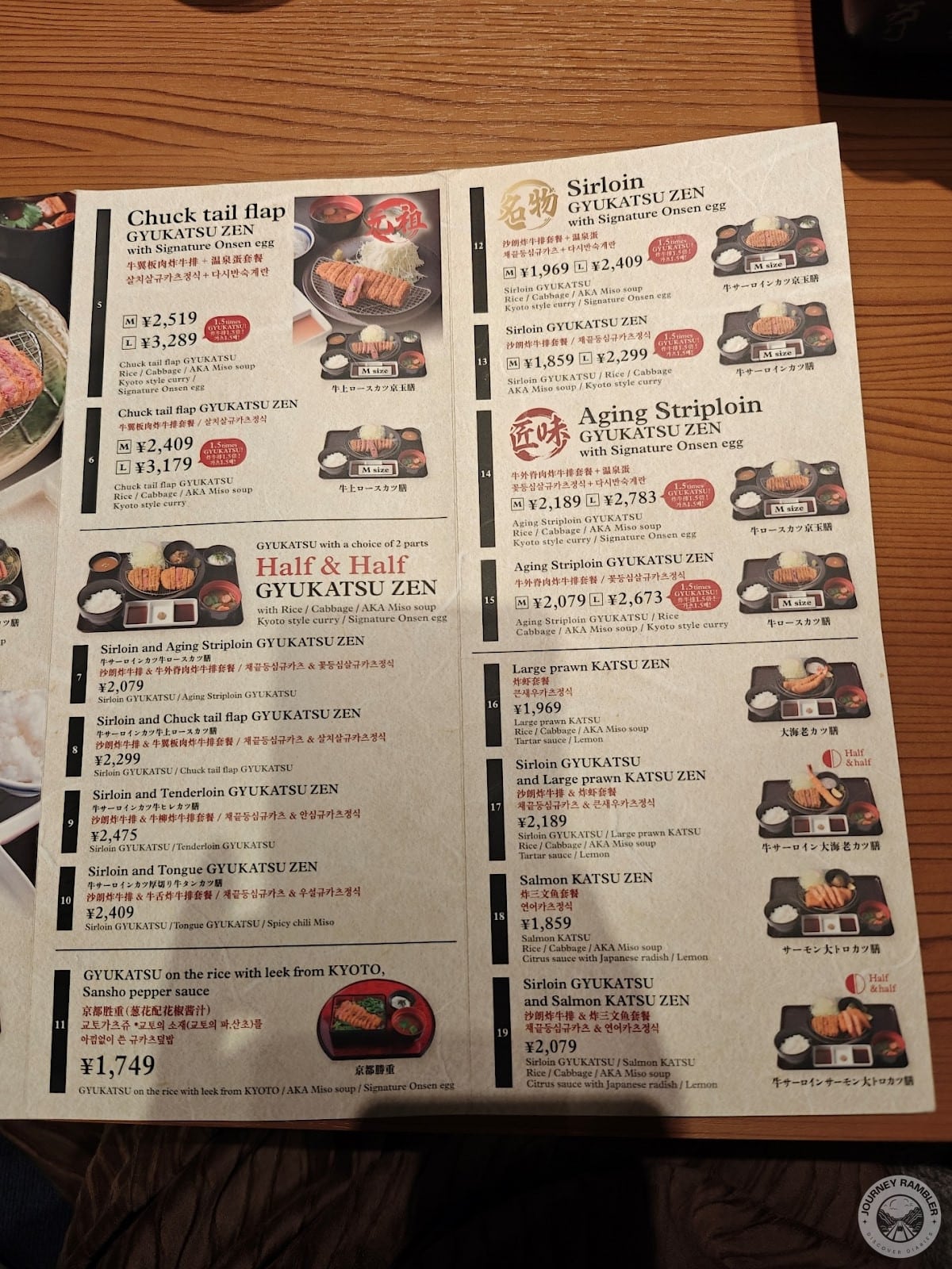selection of meat here