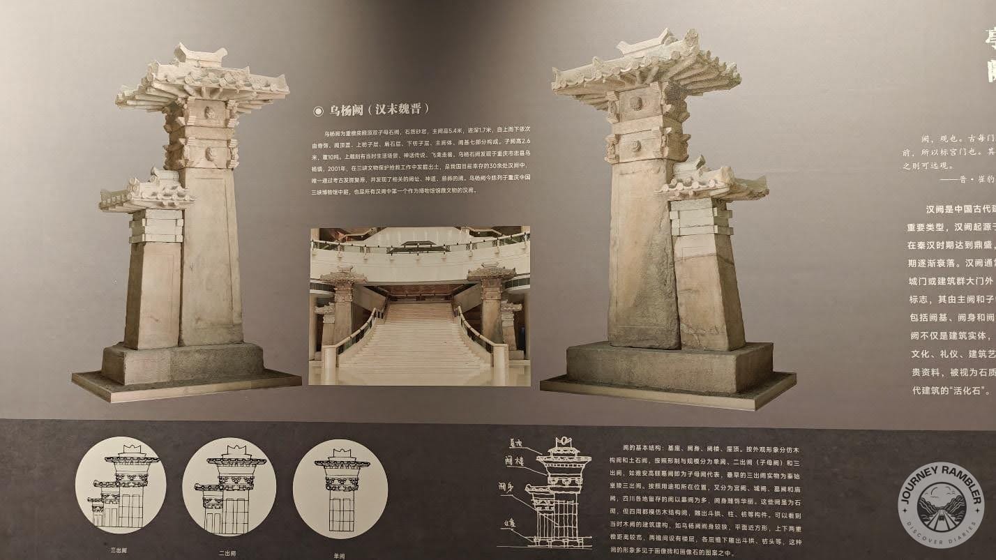 diagram of the Wuyang Stone Que