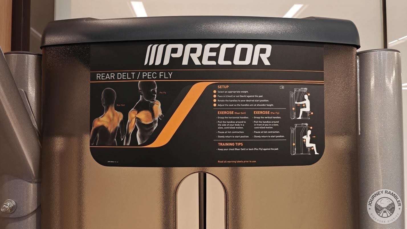 diagram shows the exercises you can do on the machine