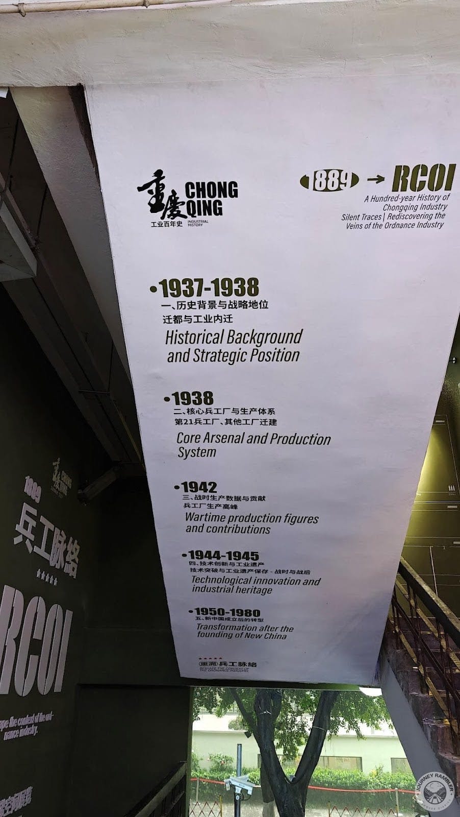 timeline of Chongqing’s Industrial History