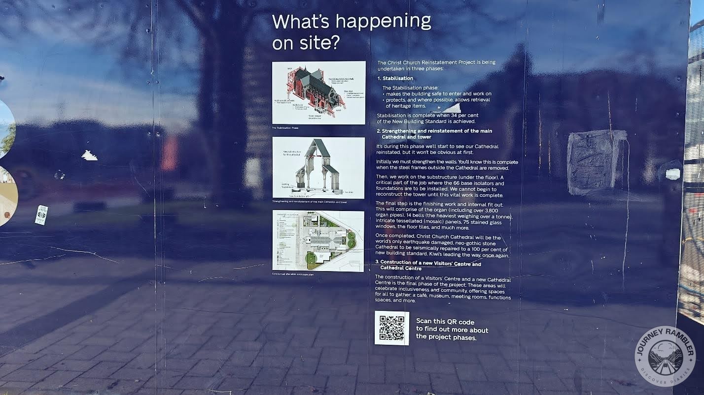 explanation of what's happening to the cathedral