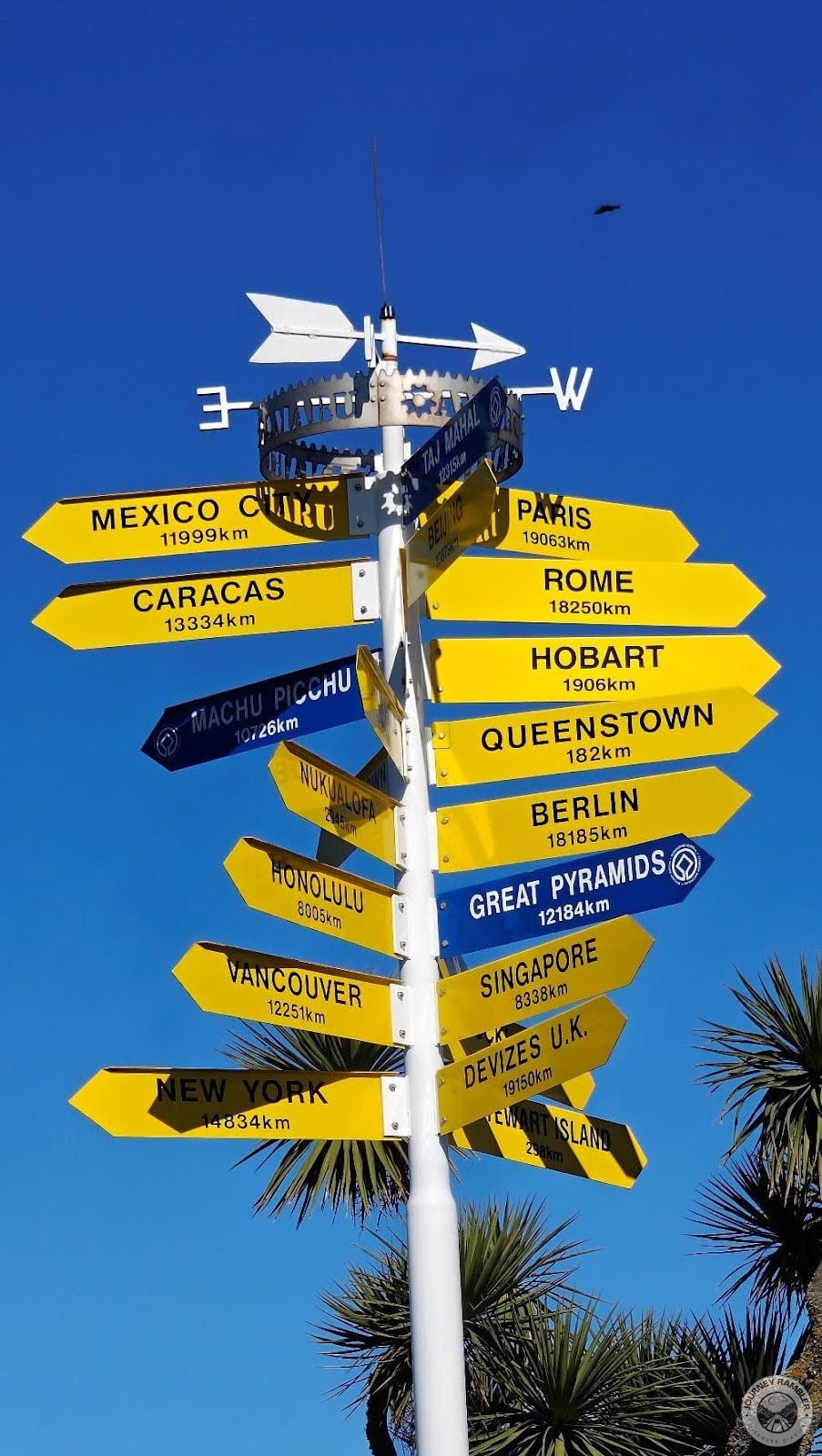 Lookout Point at Oamaru