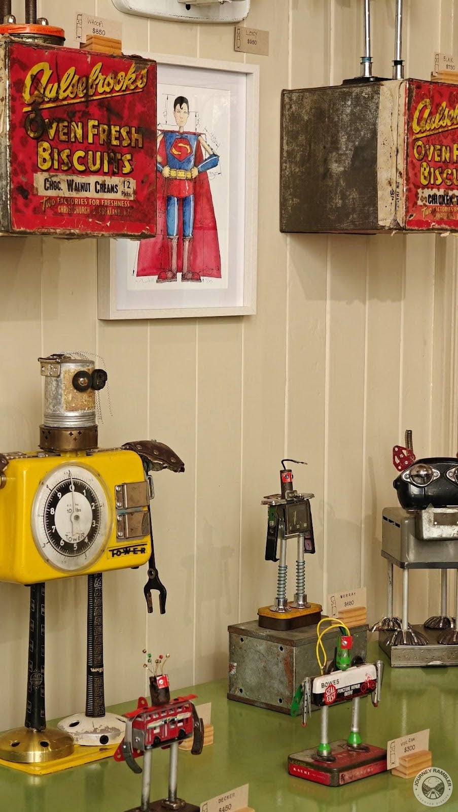 different kinds of robots