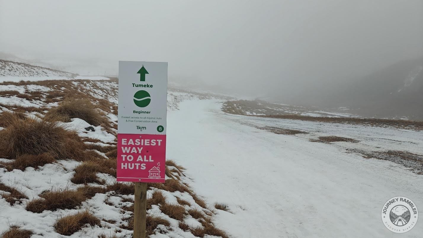 easiest way to all huts