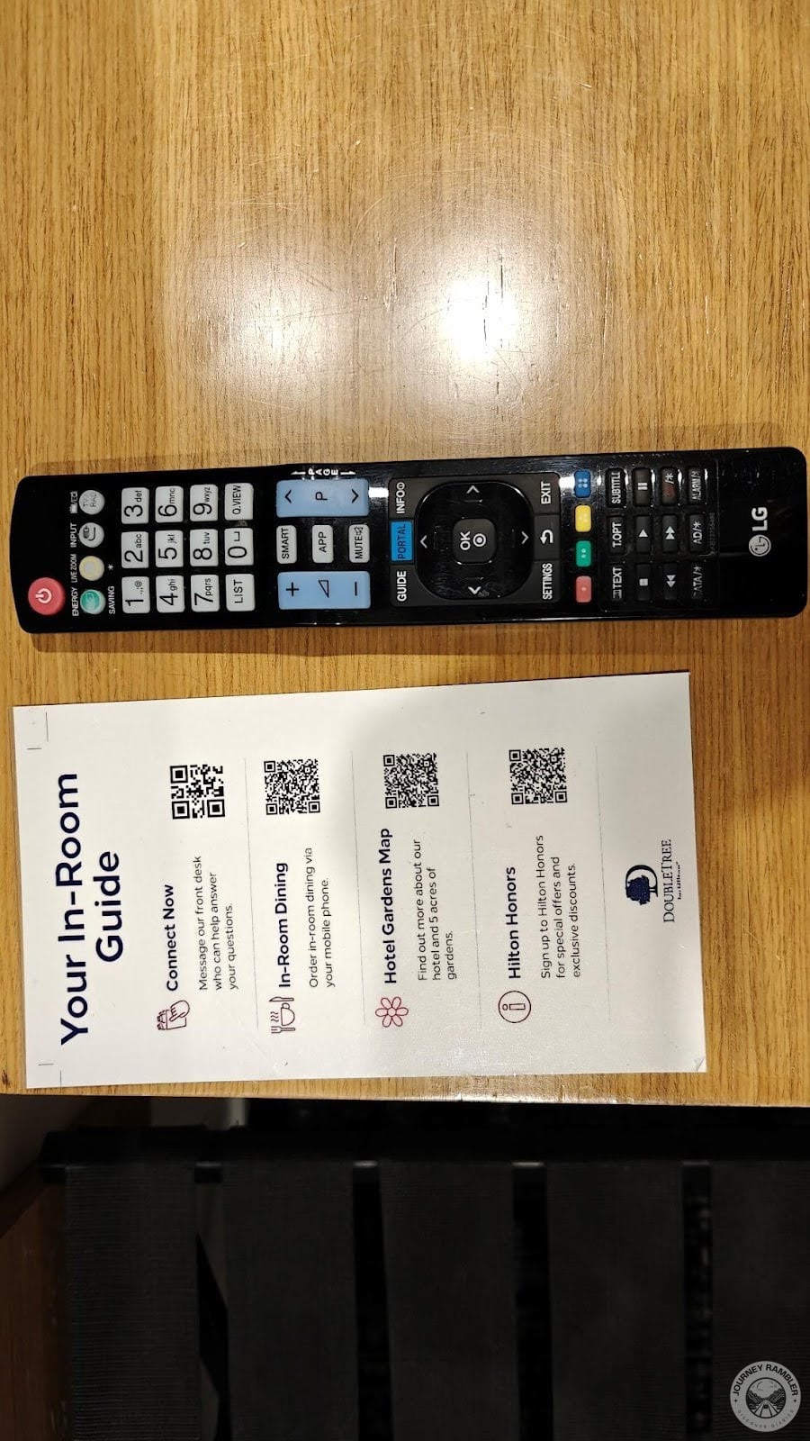 in-room guide