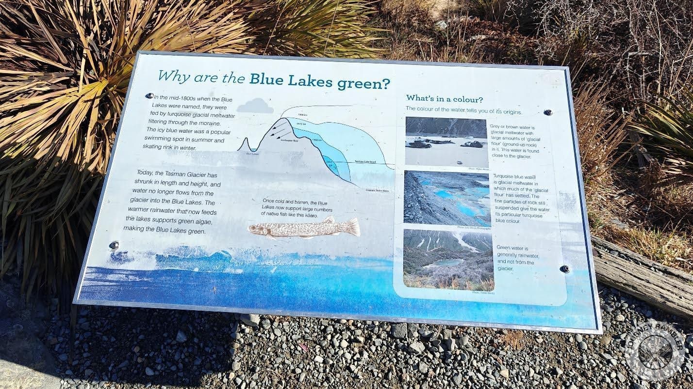 infographic delves into the history of the Blue Lakes