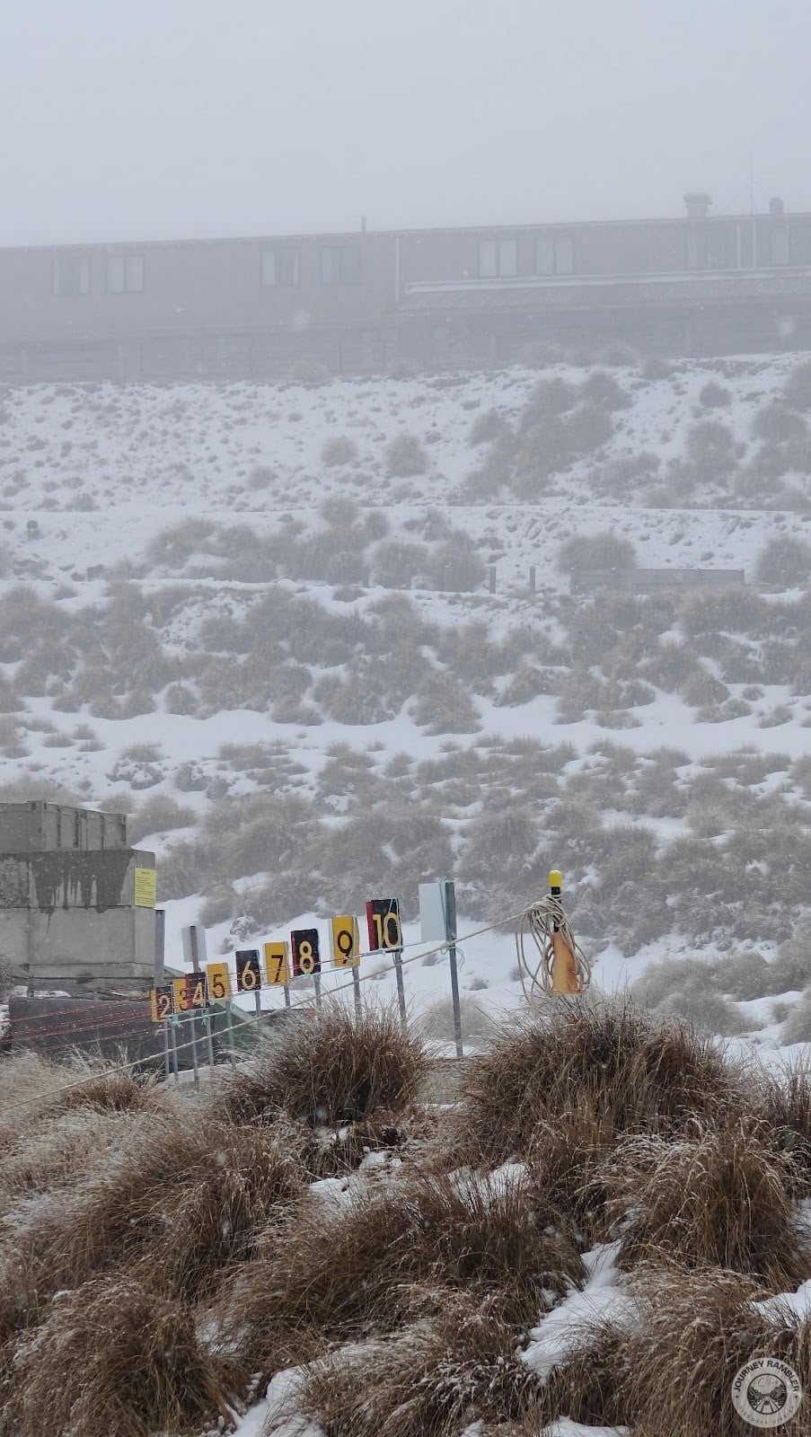 set of numbers from 1 to 10 placed on tall poles