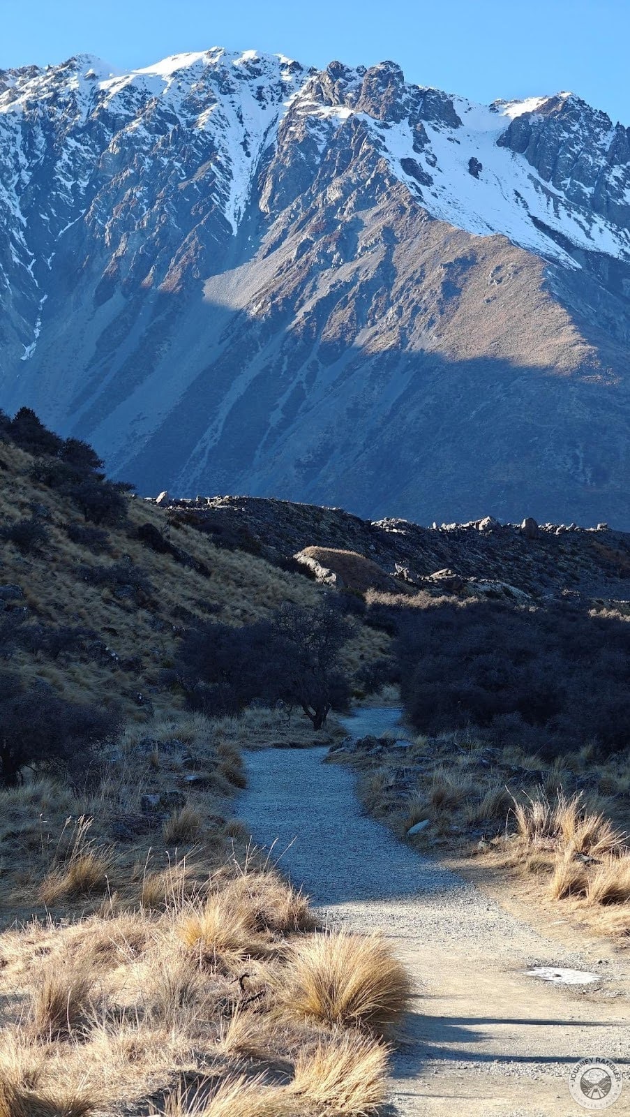 surrounding peaks