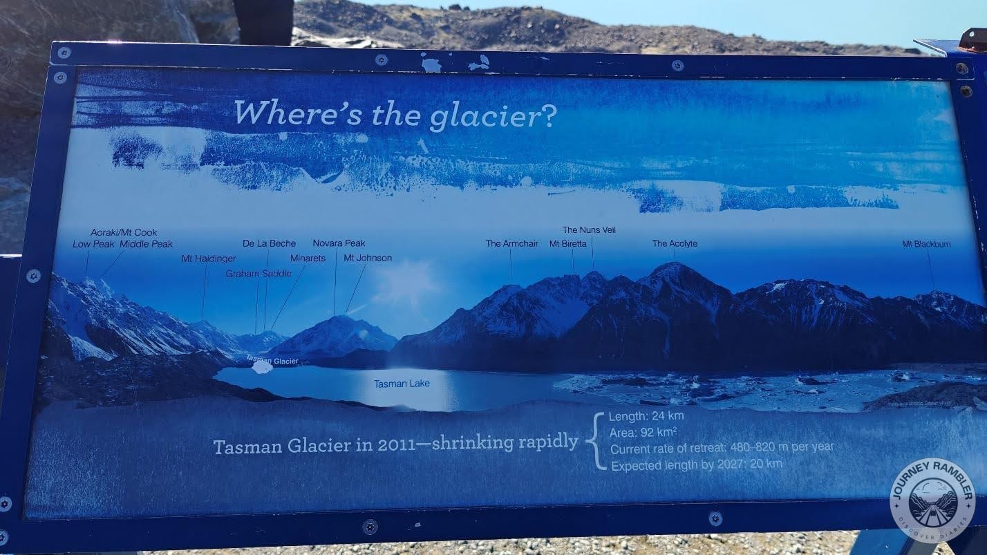where's the glacier