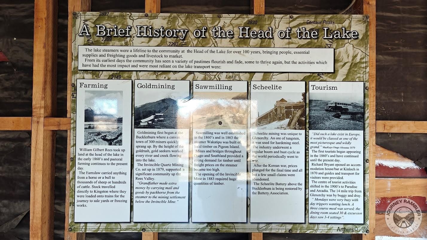 A Brief History of the Head of the Lake