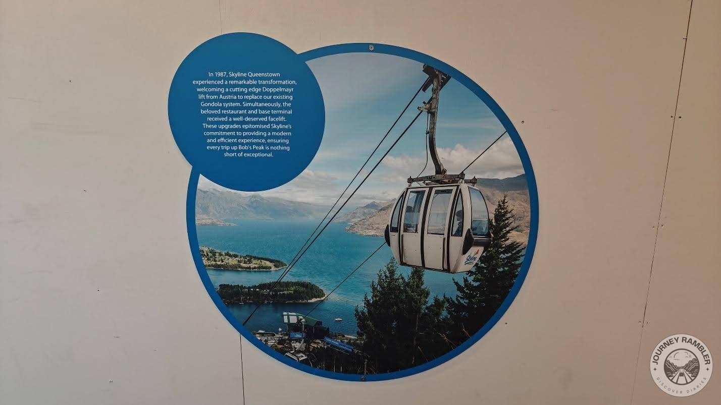 Skyline had also been renovated in 1987