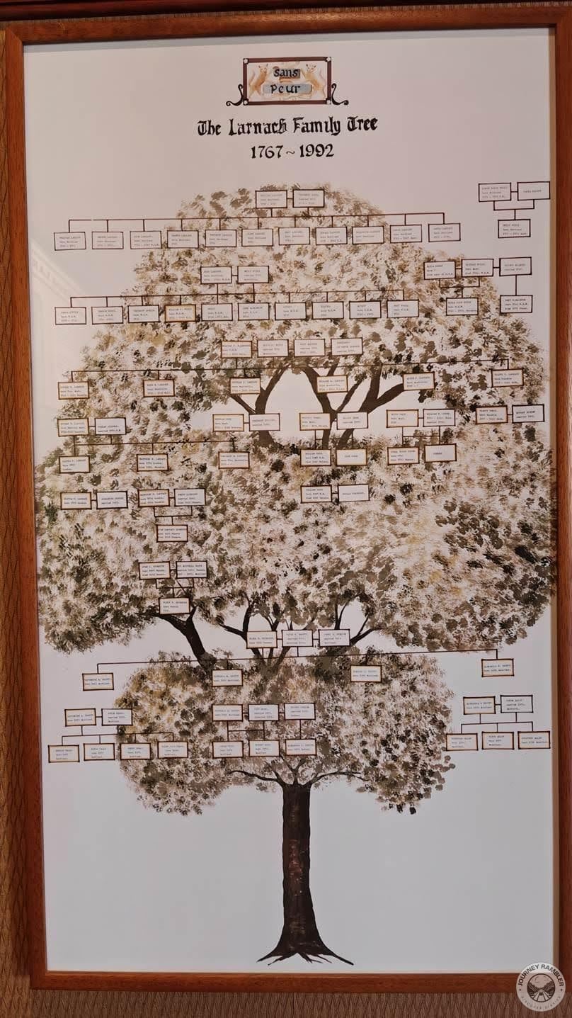 The Larnach Family Tree