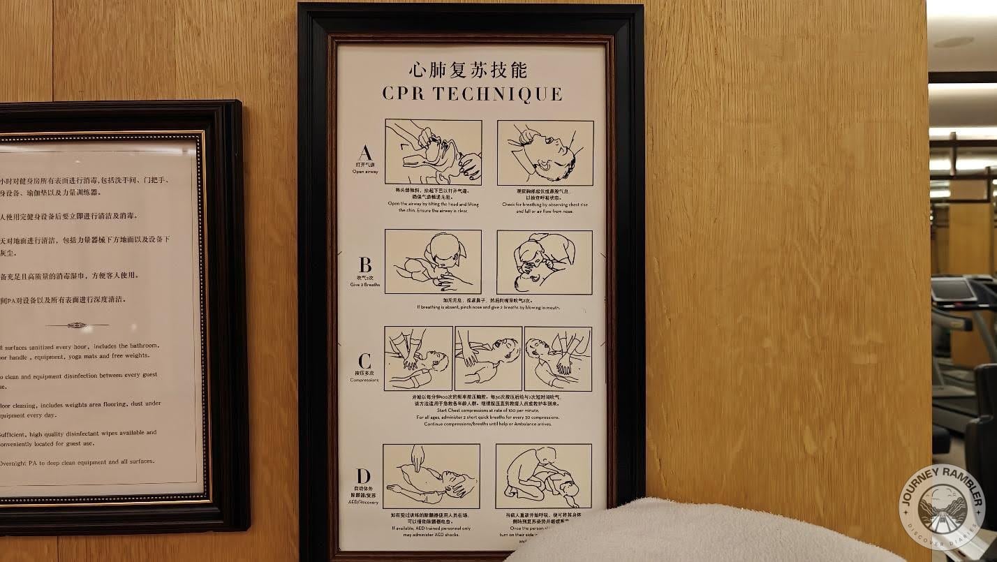 diagrams about CPR technique