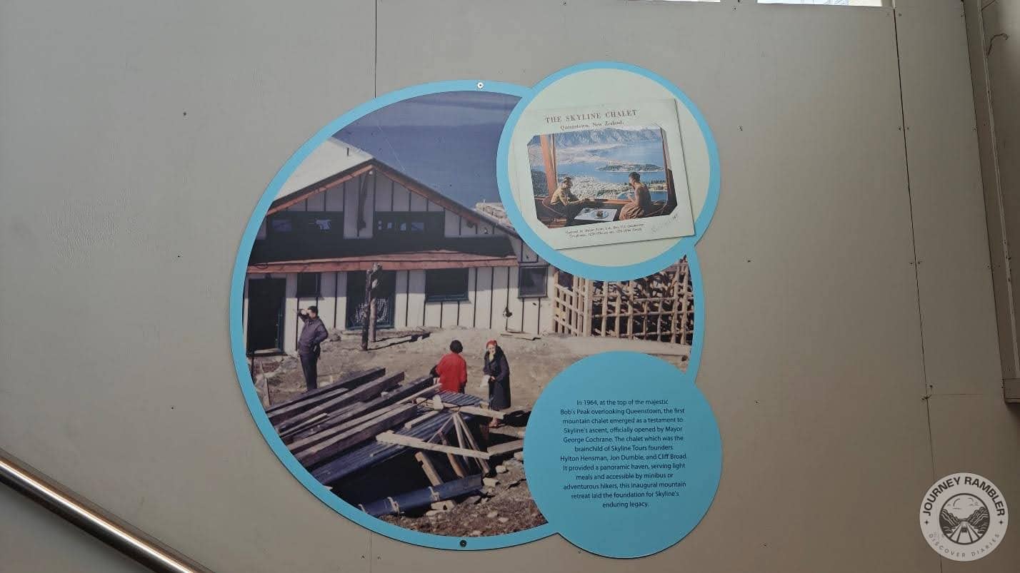  first mountain chalet was built in 1964