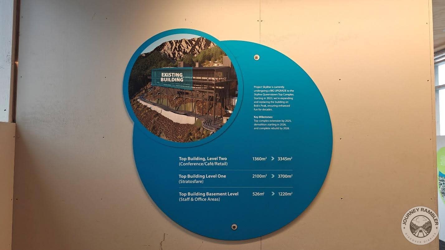 information about the Skyline project and the building