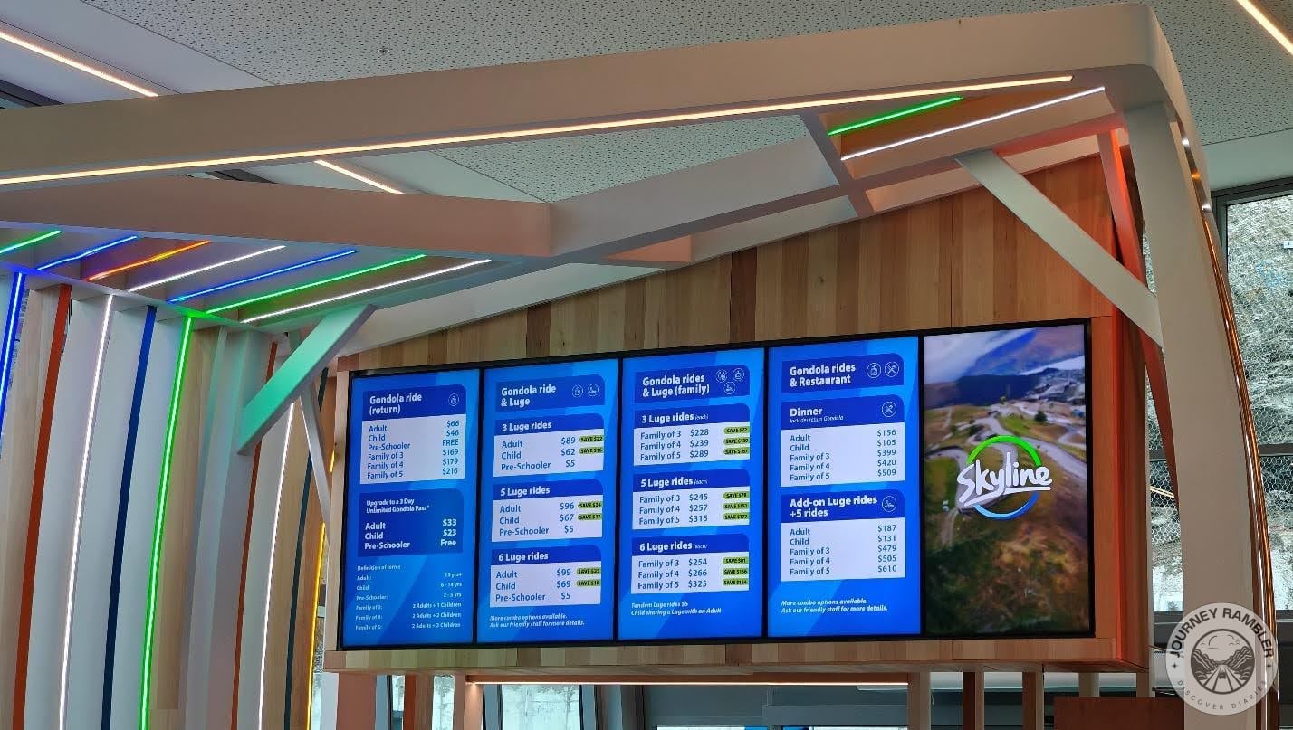 prices were written on a big board behind the counter