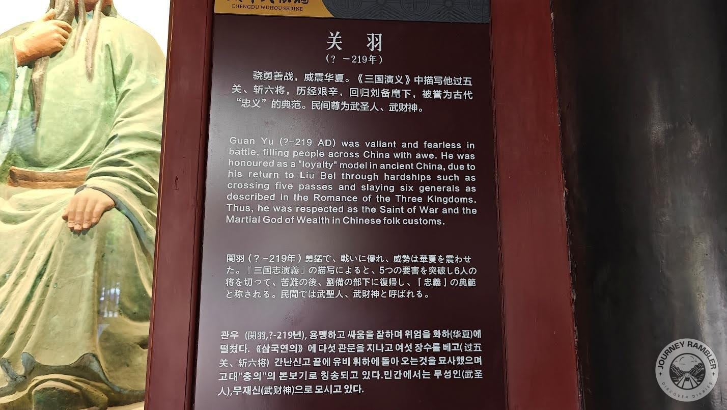 Guan Yu’s description