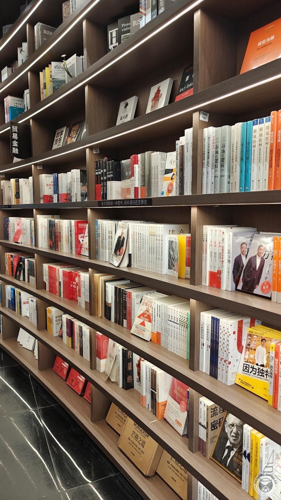 books about trade and finance