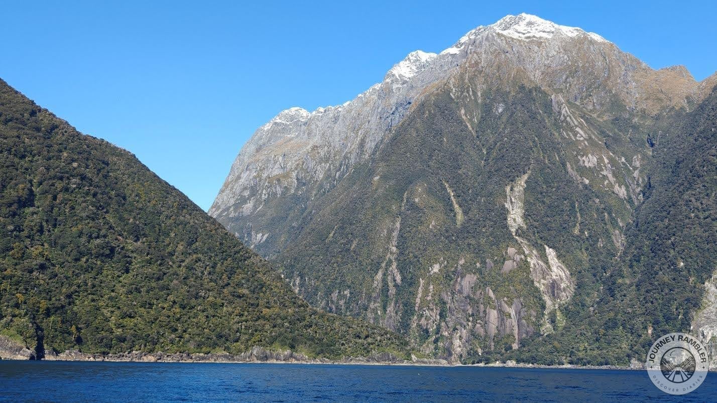 contrast of the views