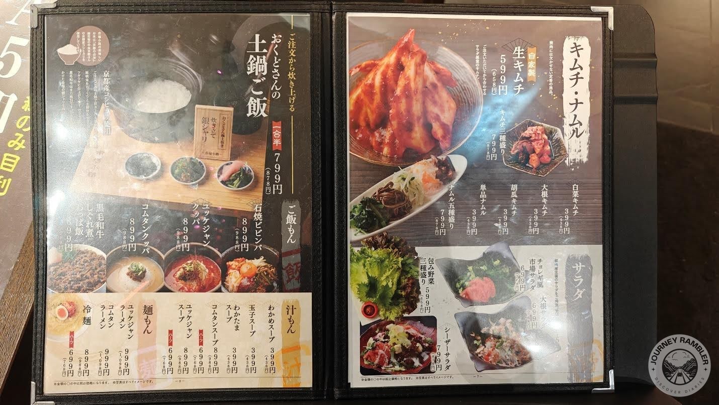 Everything was written in Japanese