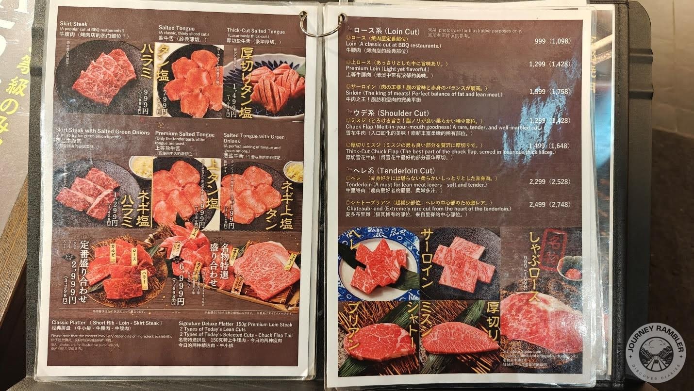 cuts of meat like loin cut and shoulder cut