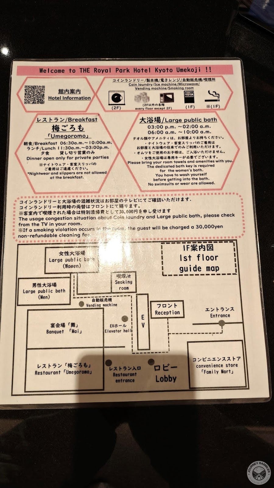 guide map for the first floor