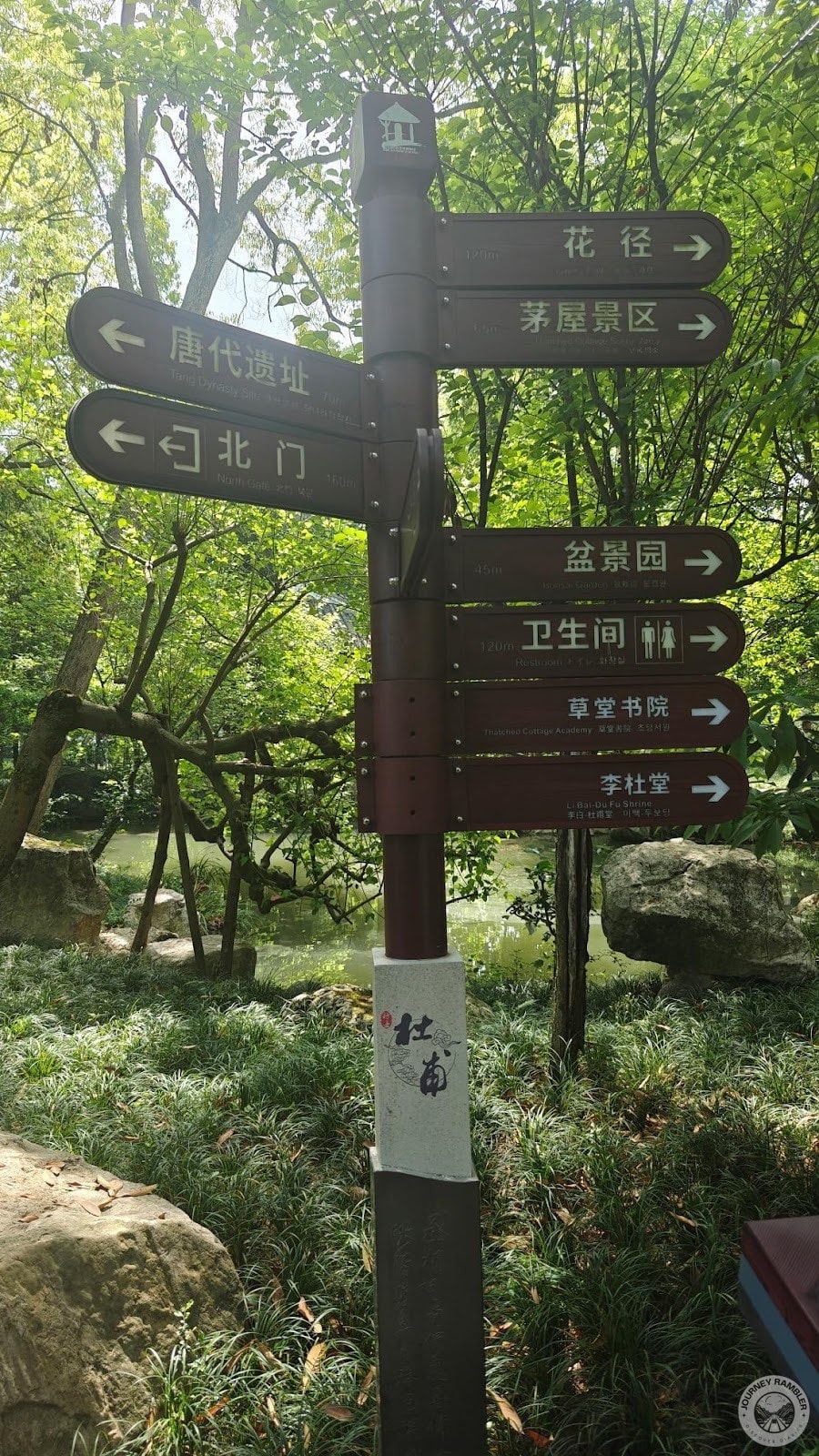 signpost