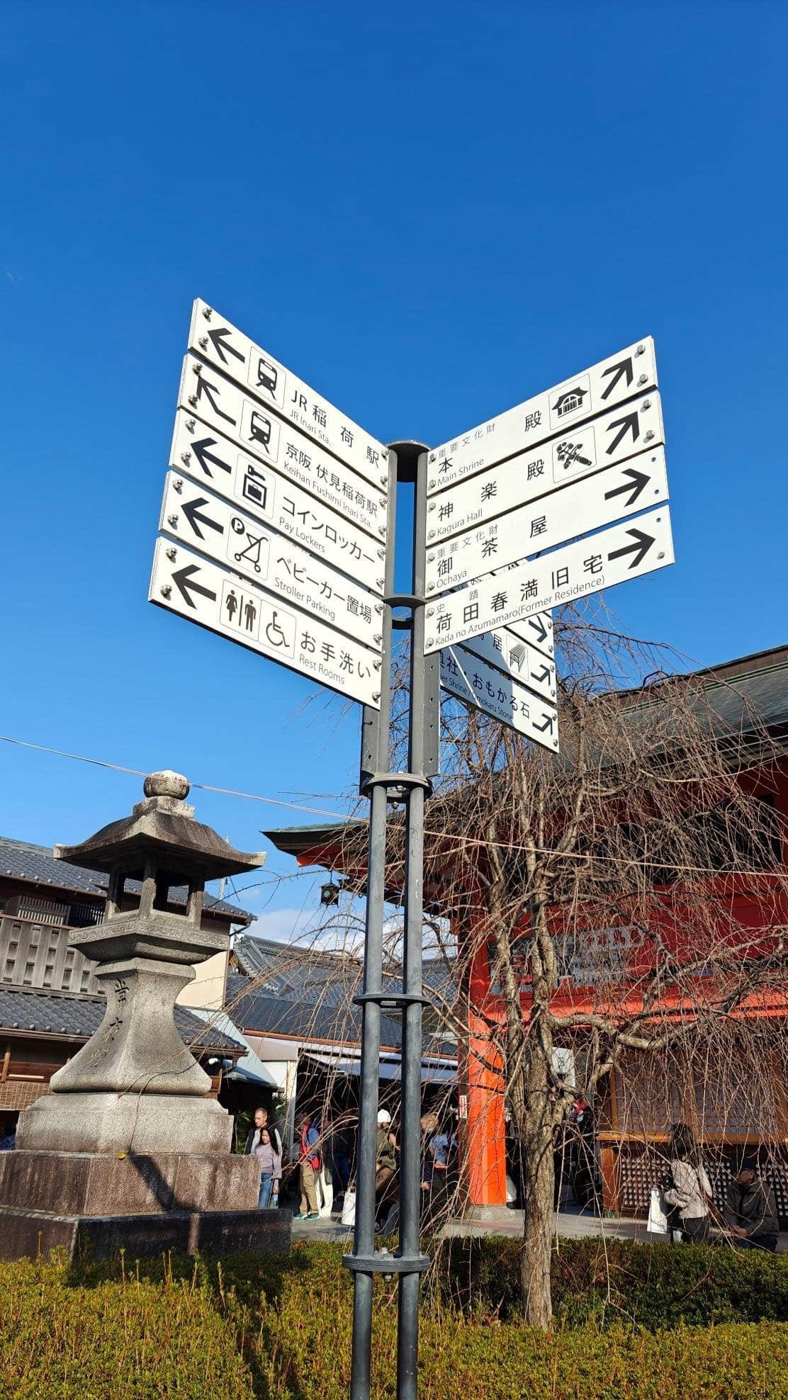 Japanese signpost against clear blue sky near traditional building