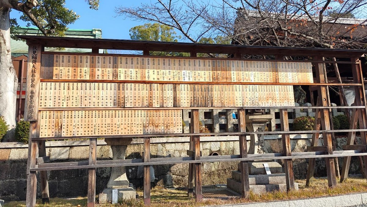 Wooden sign with Japanese text under a clear blue sky