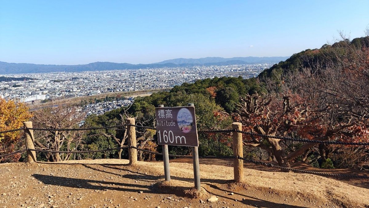 City view from hilltop with altitude sign