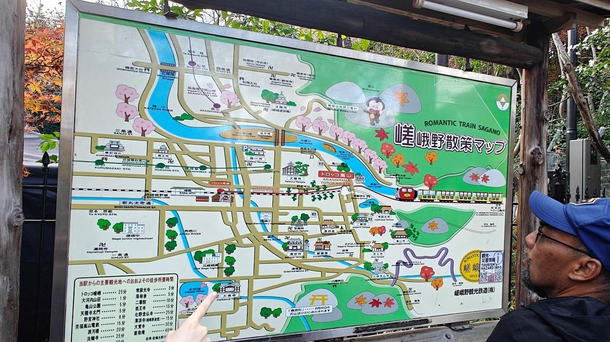 Colorful train map with people observing