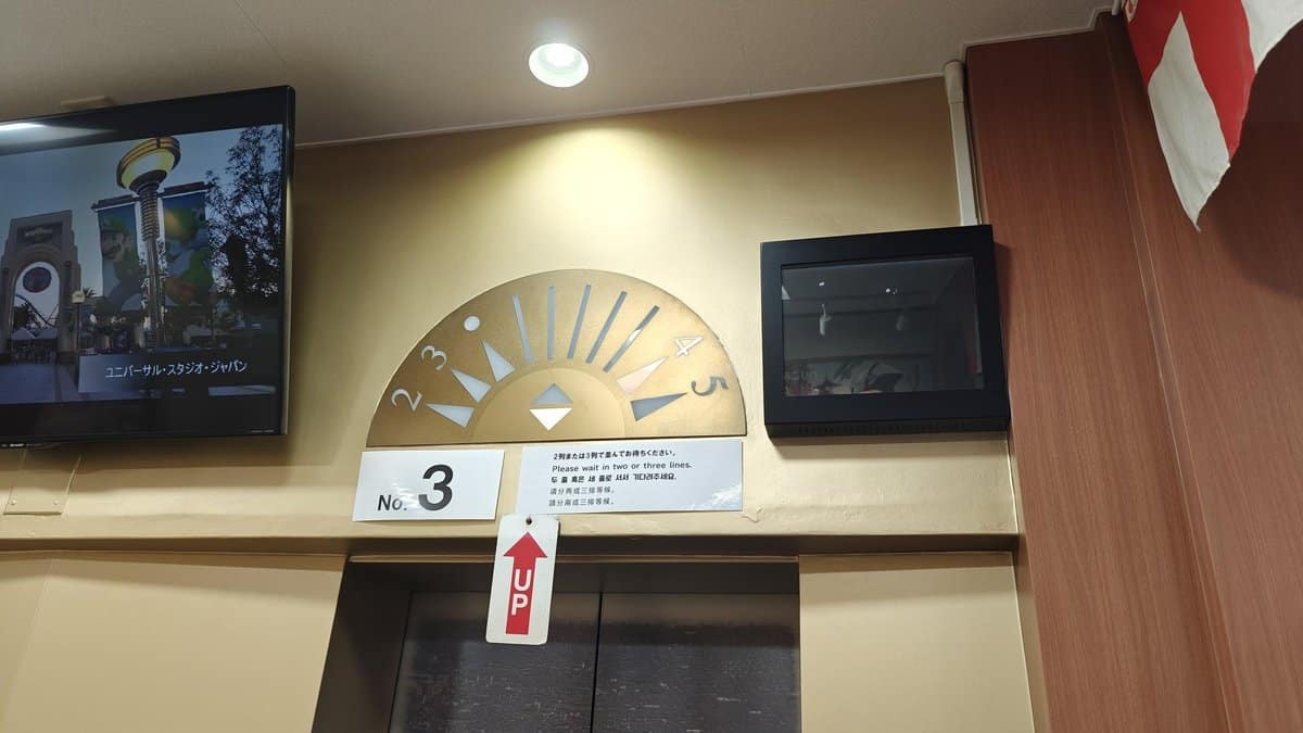 Elevator floor indicator with screens