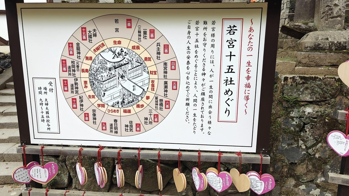 Japanese sign with heart-shaped plaques