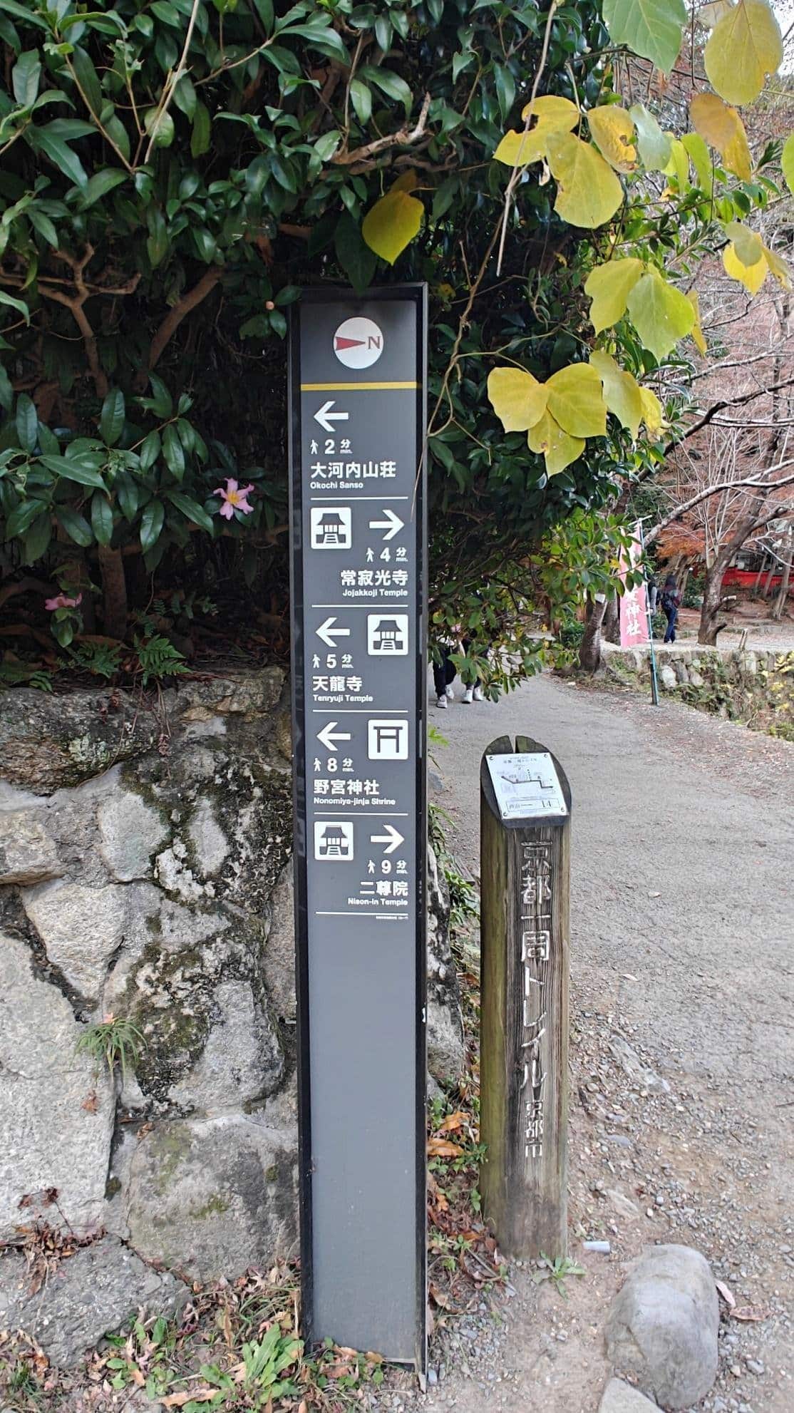 Outdoor path signpost with directions to temples