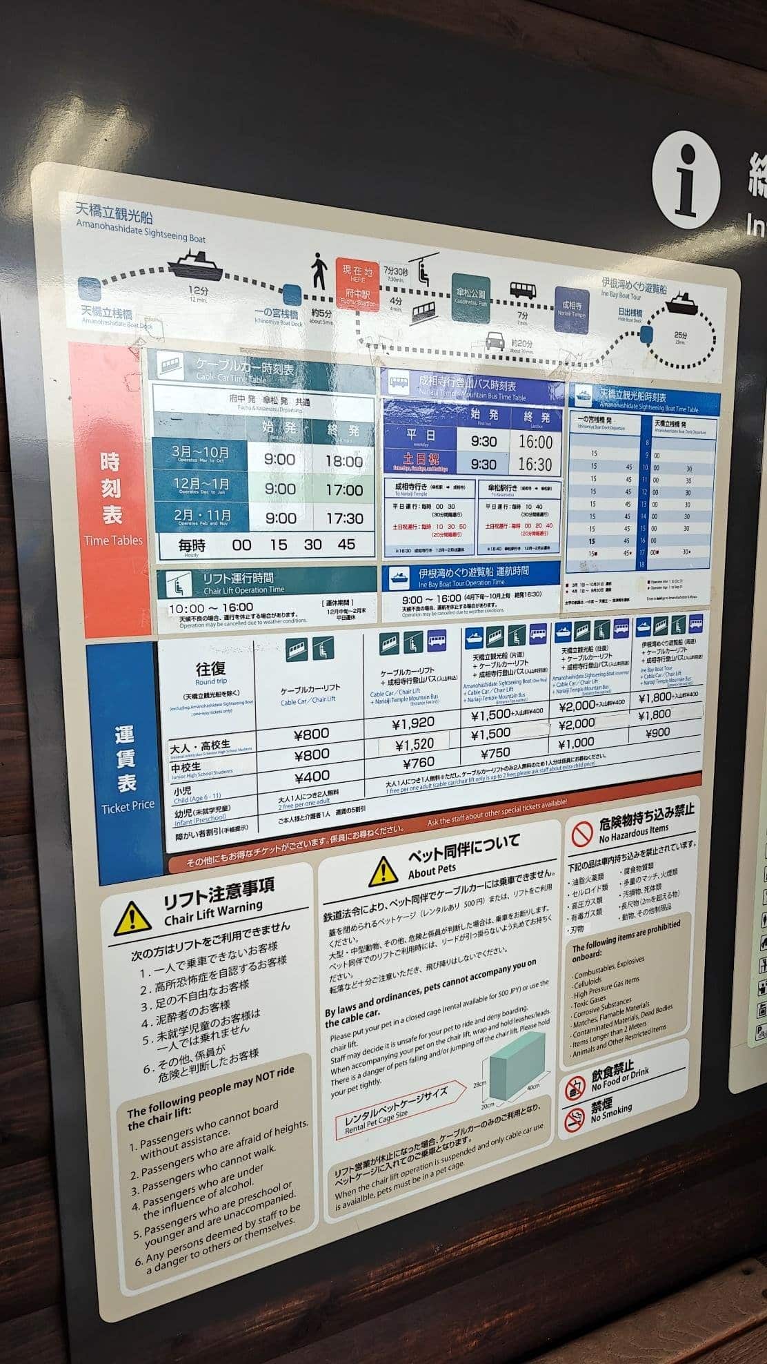 Detailed ferry timetable and pricing information board