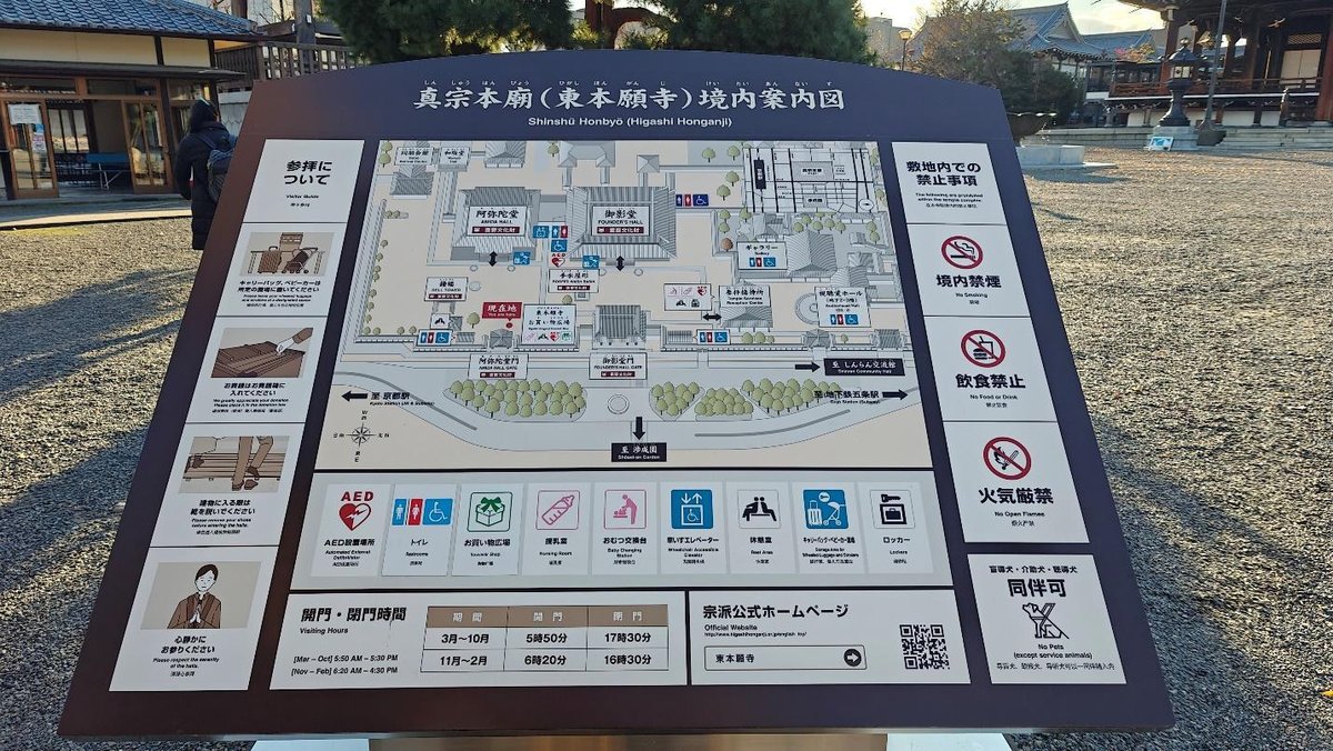 Map sign with temple layout and guidelines