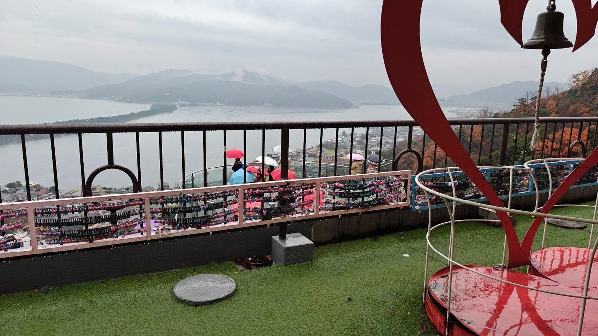 Scenic lake view from hilltop with love locks and heart sculpture