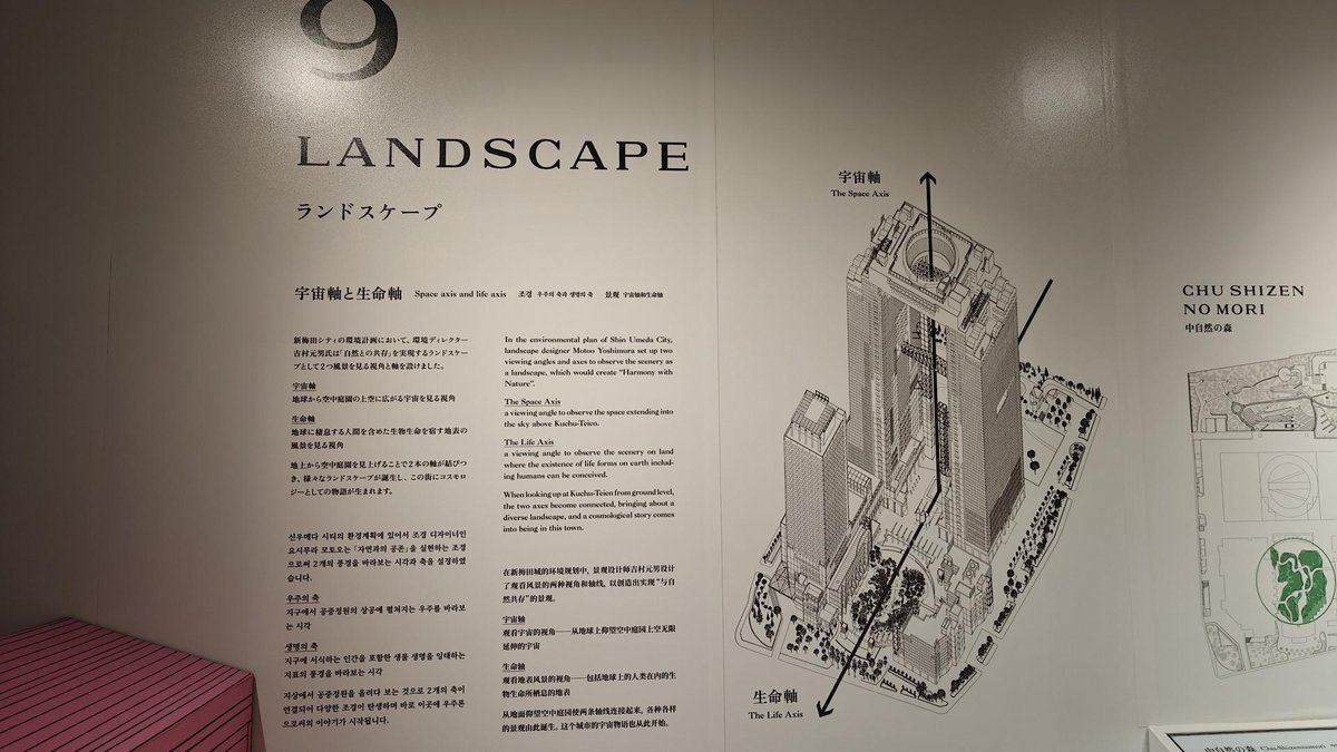 Architectural blueprint and text display