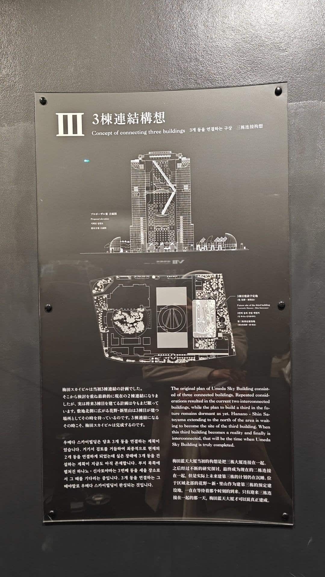 Architectural concept diagram and text