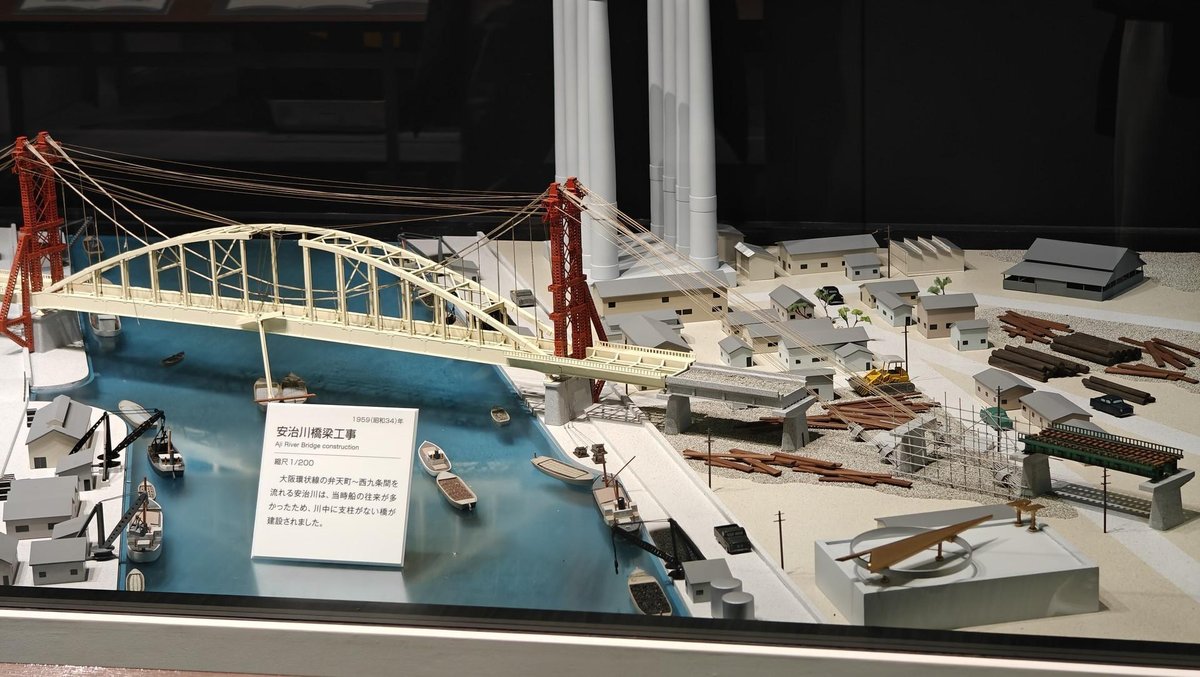 Bridge model with river and buildings