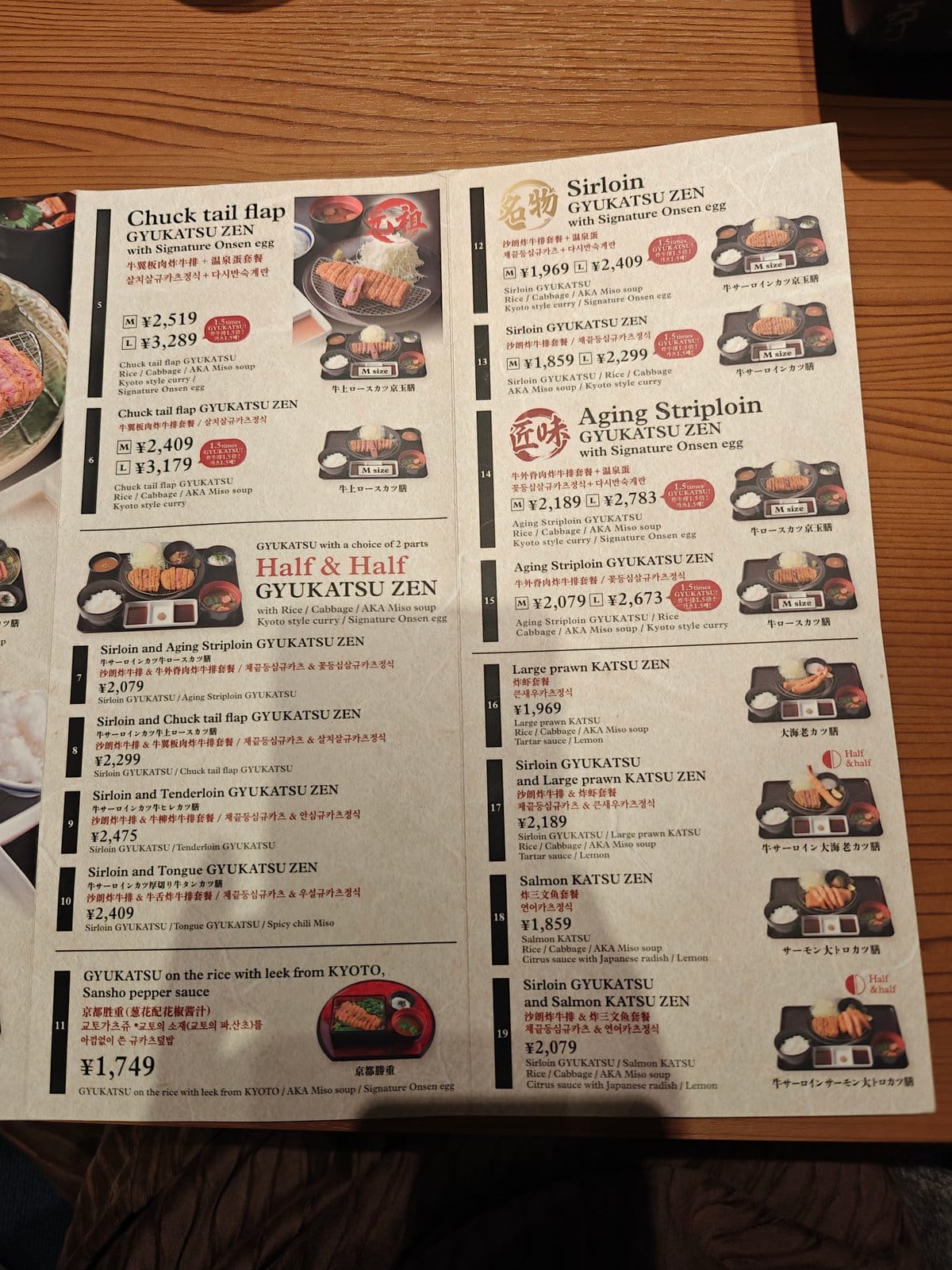 Chuck flap sirloin combo sets