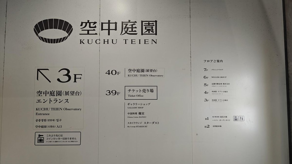 Directory sign for Kuchu Teien Observatory