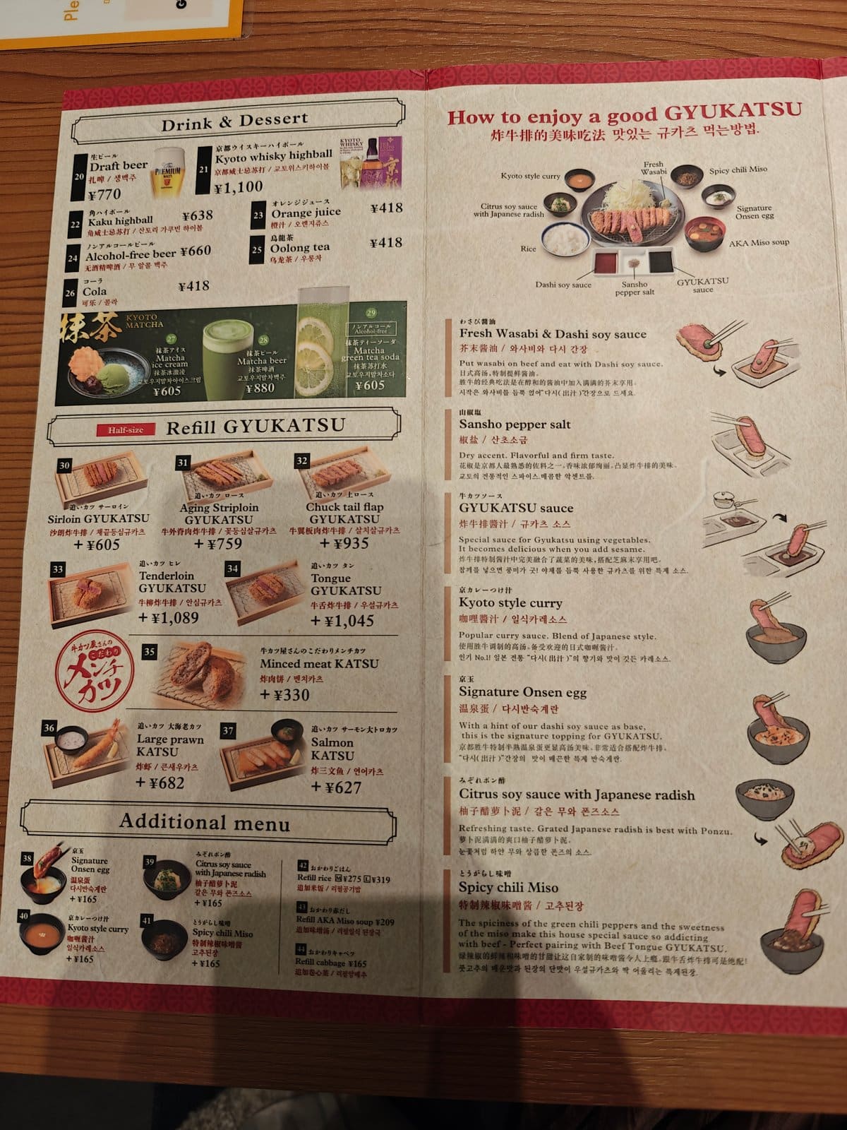 Drink dessert how-to-enjoy page