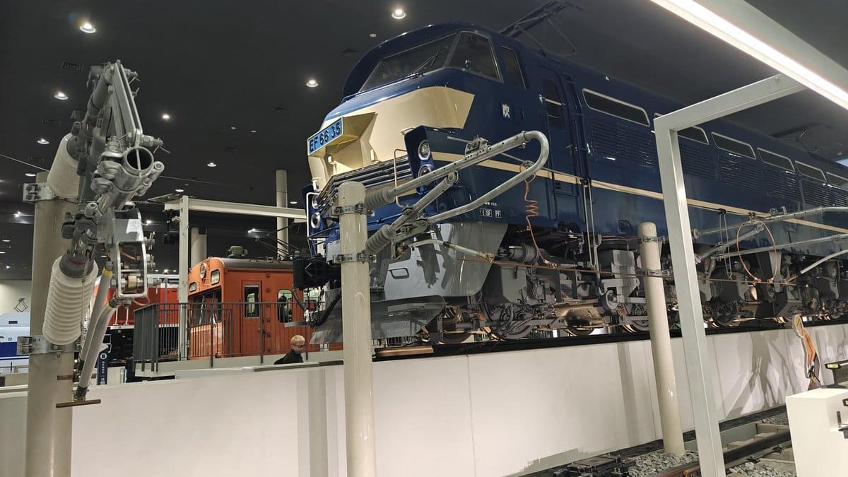 Industrial train exhibit in museum