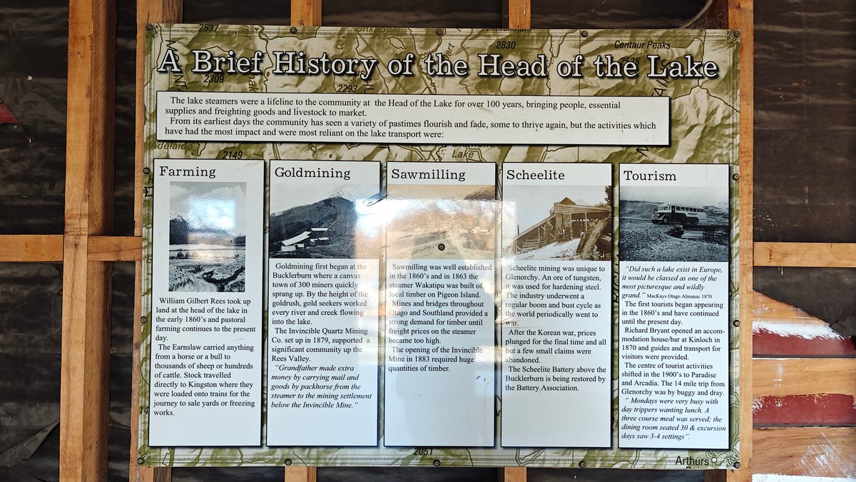 Interpretation panel 'A Brief History of the Head