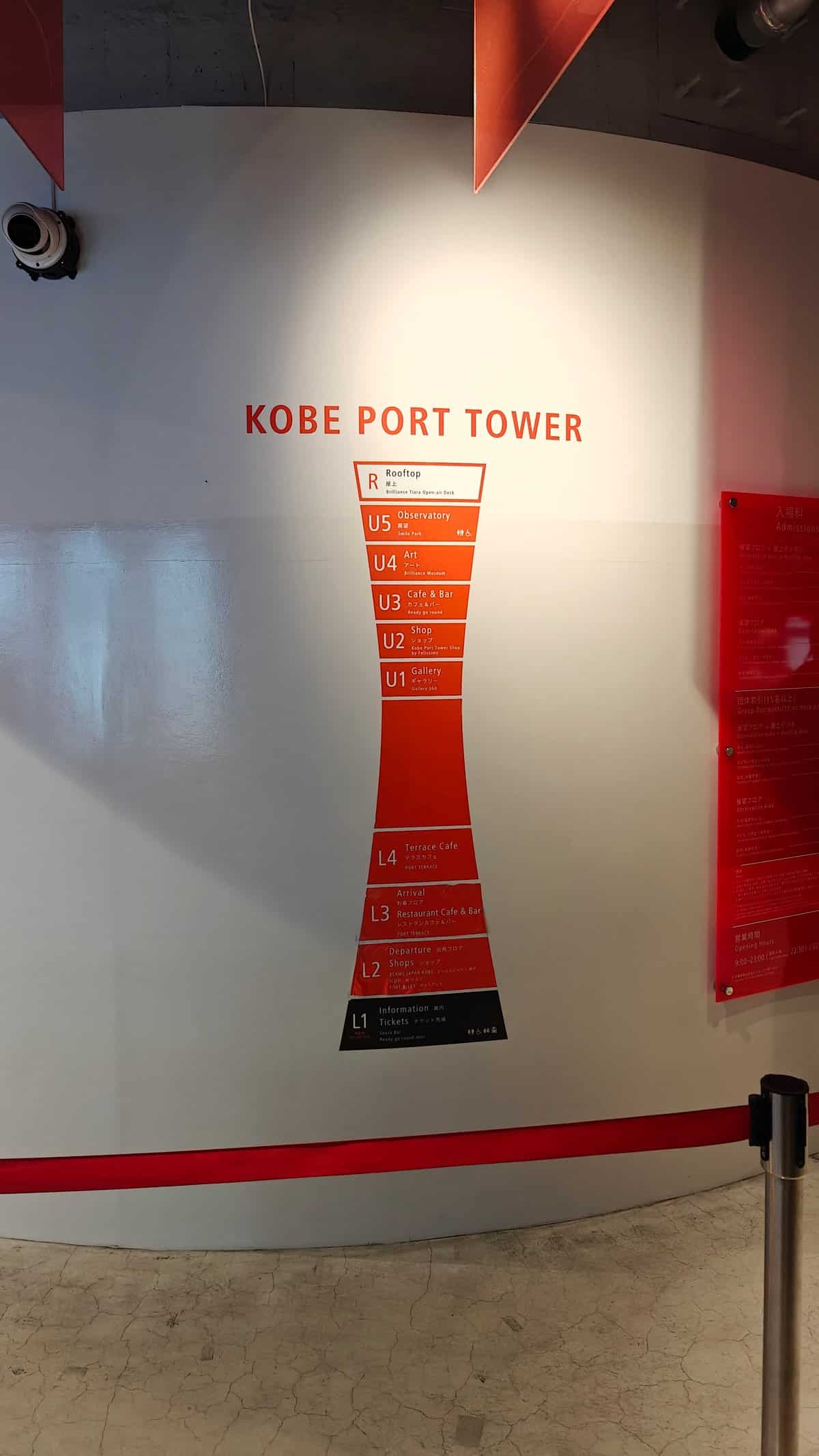 Kobe Port Tower floor directory