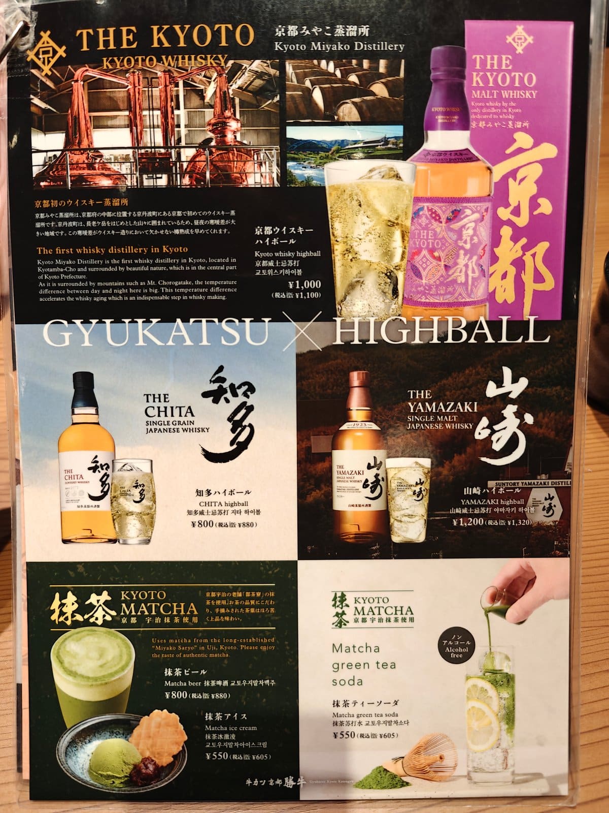 Kyoto whisky highball pairing poster