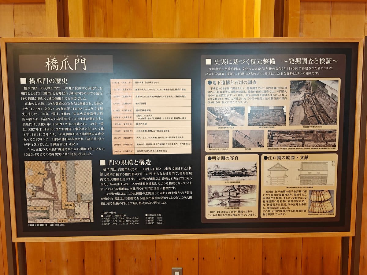 Large interpretive panel 「橋爪門」covering 橋爪門の歴史 (a 1583–2015 chronology),